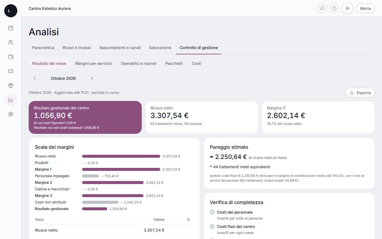 Controllo di gestione su computer: schermata di lumora con dati di esempio